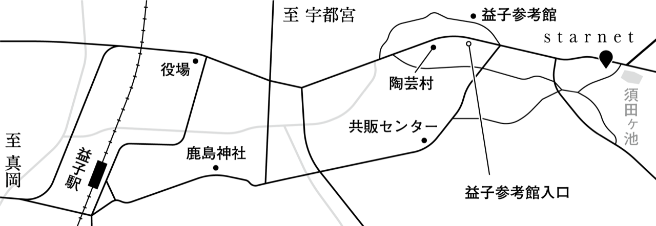スターネットの地図